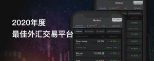 ForexClub金融早班车0828